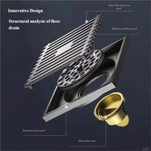 1pc Stainless Steel Thickened Floor Drain, All-Copper Gravity Core + Filter Screen Anti-Clogging Floor Drain Bathroom Decor - Multicolor - View 5