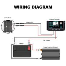 1500W Complete Solar System With Controller Set USB Solar Panel 100A Controller Inverter 12V/24V For Home RV Camping Waterproof - SEP-sP20 - View 8
