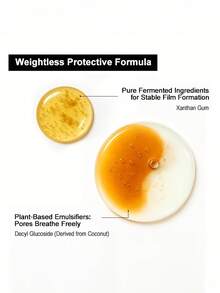 Neutrogena 露得清轻盈面部及身体防晒乳液，提供广谱紫外线防护 - 80ml - 查看 3