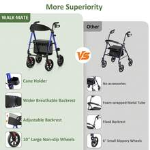 WALK MATE Rollator Walker For Seniors, 10 Inch Big Wheels, Reinforced Aluminum Frame 350lb Weight Capacity, Foldable All Terrain Rolling Walker With Seat, Lightweight Adjustable Height, Blue - Blue - View 8