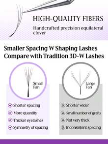 1600Fan Narrow Angle W-Shape Lashes C/D Curl Smaller Spacing W Shaped Eyelash Extension YY/3D/4D/5D Handmade Natural False Eyelashes 8-15mm Premade Volumn Fans 0.07mm Thickness Light Softer Automatic Flowering Salon - Black - View 4