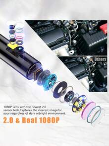 Cámara de inspección digital de 4.3" IPS 1080P, cámara de inspección de alta definición de doble lente de grado industrial con 8 luces LED y cable semirrígido de 1.5m, cámara de mano impermeable IP67 para inspección de tuberías y desagües - A - Ver 5