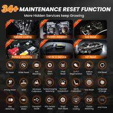 ANCEL DS600 Elite OBD2诊断工具 | 双向全系统扫描 | ECU在线编码和34+重置功能 | FCA SGW AutoAuth和VAG指南 | 蓝牙/WiFi | 终身免费更新 | 汽车专业人士的理想之选 - DS600 Elite - 查看 4