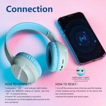 Gerripuer Passive Noise Cancelling Over-Ear Wireless Headphones, 5.3 Bluetooth, Retractable & Foldable, USB-C, Music, Calls, Deep Bass, High Definition, Fashion Gift For New Year, Valentine's Day, Women - Baby Blue - View 9
