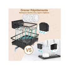 Escurreplatos de doble capa con bandeja de goteo y rotación de 360° que ahorra espacio en la encimera. Incluye escurridor, soporte para cubiertos, portavasos y boquilla giratoria ajustable. - Negro - Ver 6