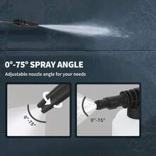 High Pressure Washer