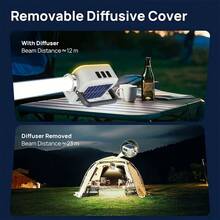 Outdoor Flashlight With Charging, Portable Ultra Bright Solar Flashlight,  8-In-1 High Lumen Light, Solar & Portable Lamp, Emergency Power Bank For Phone, Camping,, Power Outages, Long-Lasting Battery,Flashlight Super Bright Rechargeable, Built-In 2400mAh Lithium Battery With Hidden Hook, Perfect Gift For Christmas, Thanksgiving, Christmas Decor (Handheld Torch) - 白色 - 查看 6