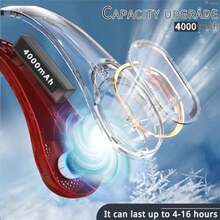 Portable Fans - Rojo - View 2