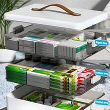 Portable 3-Tier Medicine Organizer With Secure Buckle First Aid Storage Box For Home Office Emergency Kit - White - View 2