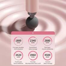 Mini Fascia Gun Portable Massage Gun 4 Replacement Heads Body Back Fitness Deep Tissue Muscle Percussion 6-Speed Adjustable Ultra Long Endurance Vibrater Massager - Multicolor - View 4