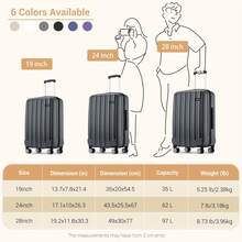 Lightweight ABS Hard Suitcase With Combination Lock 4-Wheel Trolley For Men And Women Ideal For Business Travel Available In 19 Inch Carry-On 24 Inch And 28 Inch Check-In Sizes Grey - Grey - View 9