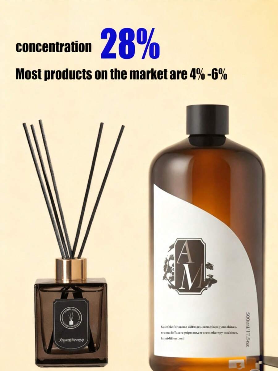 Refil de Óleo Essencial para Fragrância de 500ml (Concentração de 28%, superior à maioria dos produtos no mercado, que variam de 4% a 6%), Ideal para Difusores Ultrassônicos, Difusores de Varetas, Difusores sem Chama, Óleo Essencial para Fragrância de Qualidade Hoteleira, Aroma de Longa Duração - 500 - Ver 1