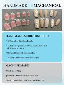 10 Móng Tay Giả Thủ Công Màu Xanh Nhạt Hồng Trung Bình Hình Hạnh Nhân Có Viền Vàng Thích Hợp Cho Tiệc Tối, Móng Tay Nhân Tạo Tái Sử Dụng Cho Phụ Nữ & Bé Gái, Bộ Dụng Cụ Làm Móng Nghệ Thuật Kèm Miếng Dán Jelly - Nhiều màu - Xem 9