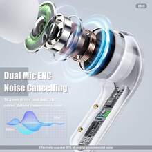 Wireless Earbuds,Bluetooth 5.4 Headphones Bass Stereo,Bluetooth Earbuds With ENC Noise Cancelling Mic,IPX8 Waterproof In Ear Earphones,48H Playtime LED Display In-Ear Ear Buds For Android/IOS - Green - View 5