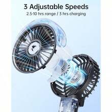 Portable Fans - Negro00 - View 1