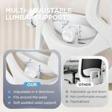Silla ergonómica de oficina con reposapiés silla de computadora reclinable ultra gruesa con soporte lumbar ajustable 2D y reposacabezas para la cabeza cojín de resorte silla de computadora de malla - Crema Blanco - Ver 3
