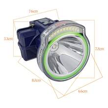 DORRAS Headlamps - Navy Blue - View 9