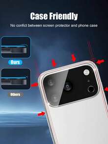 4片/套镜头保护膜，兼容 11/12/13/14/15/16/16 Plus/16 Pro/16 Max/17/17 Air/17 Pro/17 Max，高清，防刮。 - 彩色 - 查看 3