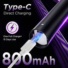 Hailicare Cepillo de dientes eléctrico rotativo con 5 modos de limpieza, limpieza profunda 3D, batería de 800mAh, carga rápida tipo C, regalo práctico para la familia - Multicolor - Ver 4