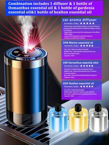 【车载配件】智能车载空气清新剂，带星空投影灯，5种工作模式，自动车载香薰机，迷你加湿器，香薰精油扩散器，浓度可调，自动启动/停止，内置电池，彩色LED灯环，USB充电，适用于汽车、办公室、卫生间、卧室、宠物房及家居装饰，6种精油可选 - C6 MAX - 查看 23