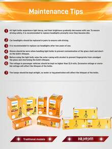 PHILIPS 一对H11高亮度卤素灯泡，采用抗紫外线石英玻璃制成，耐高压耐高温，光线明亮不眩光，即插即用 - A - 查看 5