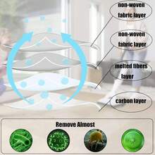 2/5/8/12 Confezioni di sacchetti per aspirapolvere compatibili con Vorwerks Kobold VK7S VK7 FP7S FP7, sacchetti per polvere per aspirapolvere, filtri motore, sacchetti filtro di ricambio per Kobold VK7, accessori per aspirapolvere e parti di ricambio - Multicolore - Visualizzare 3