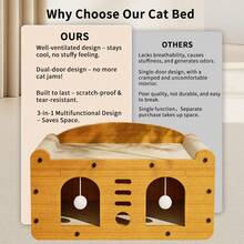 Multi-Function 2-In-1 Cat Scratcher & Cozy Bed - Wooden Cat House With Interactive Play Caves, Durable Scratching Surfaces, Hanging Pom-Pom Toys, And Hideaway Napping Spot For Indoor Cats - MD-DOOR1 - 查看 4