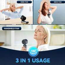 3-In-1 Portable Handheld Turbo Fan, Foldable Neck Fan And Desktop Fan With Neck Strap, 3600mAh Rechargeable Battery, Personal Air Cooler For Outdoor Sports, Camping, School, Office And Summer Use. - Multicolor - View 5