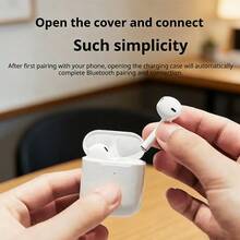 REMAX PD-BT260 True Wireless Bluetooth Earbuds, Bluetooth 5.3 Stable Connection, Lightweight Semi-In-Ear Design, Wireless Charging Support, ENC Call & Music, Suitable Compatible With Apple, Huawei, Xiaomi Phones, White - White - View 5