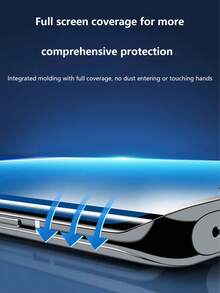 2+2pcs High Definition Tempered Glass Screen Protector And Camera Lens Protector For Honor Magic 7 Pro 5G/ Magic 7 Lite /Magic 7, Curved Full Coverage, Bubble-Free, Clear, Specially Designed For Honor Magic Series Screen Protection Essentials, Applicable To Daily Shield, Office, Home Daily Shield Office Home Phone Screen Protector Phone Accessories Waterproof Shockproof Anti-Fall Scratch Resistant - Clear - View 7