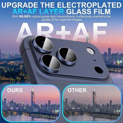 1pc Metal Aluminum Alloy Tempered Glass Camera Lens Protector Film, Compatible With 17 Pro Max - Premium 9H Tempered Glass, Strong Adhesion | Compatible With Phone Case Design, Perfect Fit (Blue) Applicable To Daily Shield, Office, Home Daily Shield Office Home Phone Camera Cover Waterproof Shockproof Anti-Fall Scratch Resistant