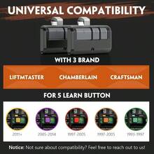 2PCS Control de Portón Eléctrico Abridor de Puerta de Garaie Control Remotc, Compatible ,100M Distancia de Controll. - por defecto - Ver 6
