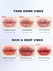 JUDYDOLL 2.4g Moisturizing Lip Gloss, Nourishing Lip Essence For Glossy Lips, Mirror-Like Finish, Non-Sticky, Suitable For Self-Use, Gifting, Beginners, Beach, Travel, Vacation, Dates, Weddings, Students, Office And More - #02 冰糖草莓 - 查看 11