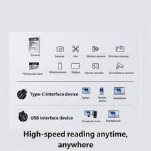 Lexar 1667x 4K DSLR Camera SD Card, High Speed 205MB/S, 2-In-1 RW310X Card Reader - Black - View 9