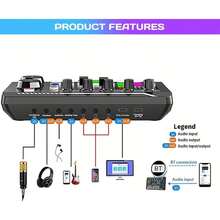 Mezclador de DJ profesional de grado de estudio con chip de audio IA - Doble Bluetooth 5.3, batería de litio de 3000mAh para 6 horas de funcionamiento, 12 efectos de audio de grado profesional y luz ambiente musical incorporada. - F998 - Mezclador de transmisión en vivo - Ver 3