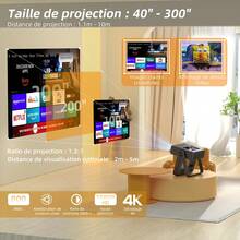 Projector With Bluetooth & WiFi - Mini Smart Movie Projector | A5Pro 4K Portable Home Theater, 800LM Brightness | Auto Keystone & Focus For TV Stick, Laptop, Smartphone Via USB & Video Ports | Android Built-In For Outdoor, Bedroom, Camping, Travel | Ultimate Proyector 4K Gift (HD 1080P Compatible) - 查看 4