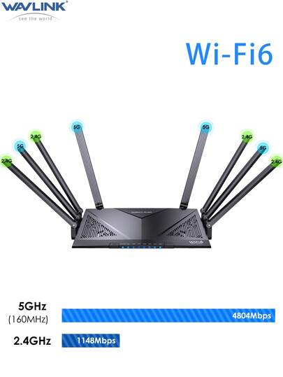 Router WiFi 6 para juegos AX6000 - Sistema de malla Gigabit de largo alcance para el hogar | 8 antenas, puerto WAN de 2.5G, compatible con VPN | Cobertura de hasta 2000 pies cuadrados y talla grande de 256 dispositivos