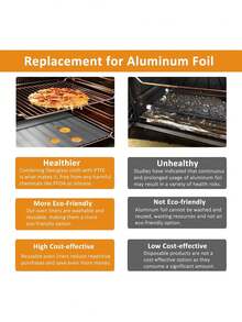 - Juego de 2 revestimientos de horno grandes plateados para parte inferior del horno sin BPA y PFOA, 16 x 24 pulgadas de grosor, resistentes alfombrillas de teflón antiadherentes para horno,40808280 - Naranja - Ver 5