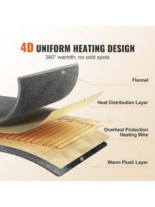 Heated Blanket Electric Throw, 72" X 84" Full Size, Soft Flannel Heating Blanket With 10 Hours Timer Auto-Off & 5 Heating Levels For Couch Sofa, Machine Washable, ETL & FCC Certification (Grey) - 全尺寸法蘭絨 - 查看 2