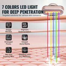 Red Light Therapy Wand For Face, 7-Color LED Facial Wand Red Light Therapy Device With Heatig Therapy| Microcurrent Vibrating Massage, Portable LED Beauty Wand For Face, Neck - Black - View 3