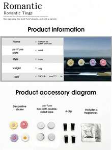 4 قطع من عطر فتحة تهوية السيارة بزهور الخوخ والكرز اللامعة، رائحة منعشة (تشمل 4 وسادات عطر الأزهار) - متعدد الألوان - مشاهدة 8