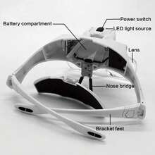Head-Mounted Magnifying Glass With LED Lighting, Adjustable Headband, 5 Interchangeable Lenses 1.0X/1.5X/2.0X/2.5X/3.5X, Suitable For Reading, Repairing, Jewelry Processing, Electronic Repair - White - View 10