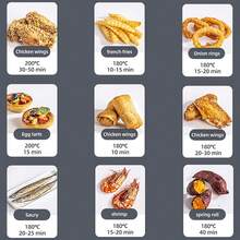 Senmeo 7.5QT 8-In-1 Multi-Function Air Fryer, Upgraded Touch Control With Viewing Window & Stainless Steel Rack, Perfect For Family Dinners/Parties – Great For New Year & Winter Meals - 美規A型插(110-127V) - 查看 10