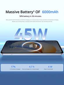 Realme C71 4G智能手机：6000mAh大电池 | 5000万像素AI三摄 | 90Hz爱眼屏 | 紫光展锐T6125八核处理器 | 最高128GB存储 | 军规级防震防水 | 45W SuperVOOC超级闪充 | 高清+屏幕 | 双卡双待 | 颜色：白天鹅和森林猫头鹰 | 适合日常使用 - 綠色 - 查看 10