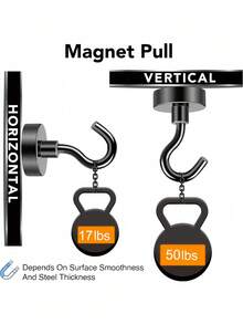 Móc từ tính chịu lực cao 50lbs, nam châm neodymium đen mạnh mẽ, kèm móc treo đồ nặng, dễ lắp đặt, không cần khoan. Móc từ tính siêu mạnh, lực hút cực mạnh, thích hợp cho tủ lạnh, nhà bếp, tủ đựng đồ, văn phòng, trường học. Phụ kiện thiết yếu để sắp xếp nhà cửa. - màu đen - Xem 6