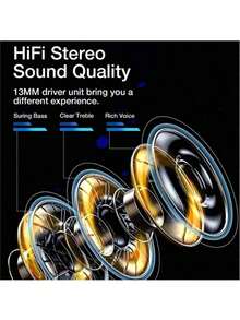 真无线耳机、无线耳塞、耳机、真无线蓝牙耳塞、蓝牙5.3耳机、防汗、带充电盒、电池续航时间长达24小时、兼容苹果和安卓系统、电池容量（180毫安时） - 彩色 - 查看 9