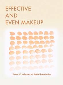 3pcs Reusable Dry & Wet Makeup Sponge Set, Soft Makeup Blender Applicator For Powder, Liquid, Setting Makeup, Suitable For Men And Women, Portable Daily & Travel Essential - Multicolor - View 6