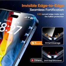 3pcs High Definition Tempered Glass Screen Protector, 9H Hardness, Transparent, Scratch-Resistant, Shockproof, Waterproof, Fingerprint-Proof, Compatible With IPhone 13/11/12/13/14 Pro Max/15 Pro Max/16/16 Pro/16 Plus/16 Pro Max/16e/17/17 Air/17 Pro/17 Pro Max - White - View 2
