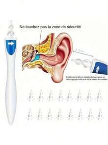 32pcs Soft Silicone Ear Wax Removal Tool Kit With 16 Replacement Heads, Easy To Remove Earwax, Reusable Ear Cleaner, Spiral Ear Care Health Cleaning Tool - White - View 4