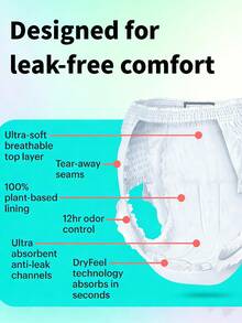 5/15/30片装，月经裤，卫生巾，夜用裤型卫生巾，防侧漏，透气，高吸收性，柔软透气，经期安全裤，整夜安睡，防漏月经内裤，吸收内裤 - 白色 - 查看 5